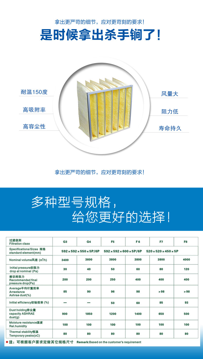 玻纖袋式空氣過(guò)濾器來(lái)源于捷霖www.szybvalve.net.cn
