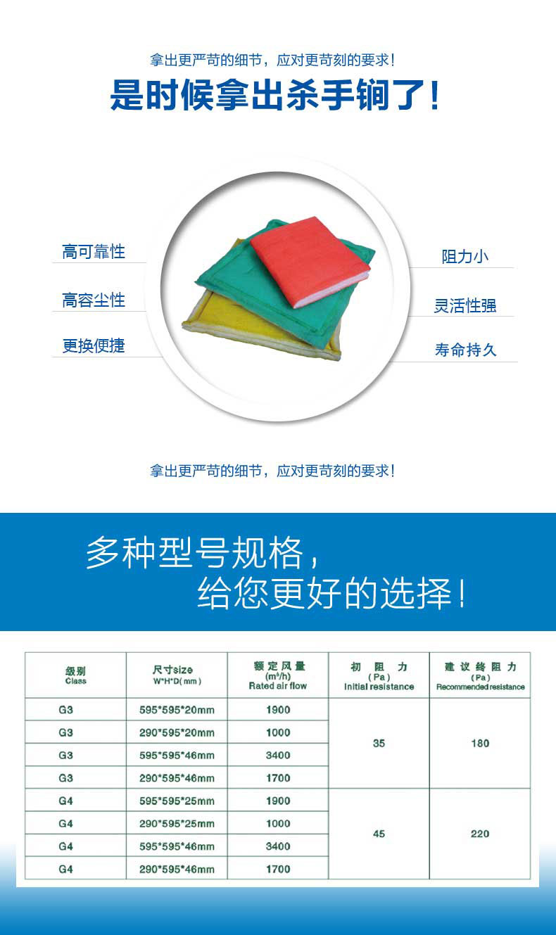 捷霖鐵絲過濾板擁有高可靠性、高容塵性、更換便捷、阻力小，壽命長等產品特色