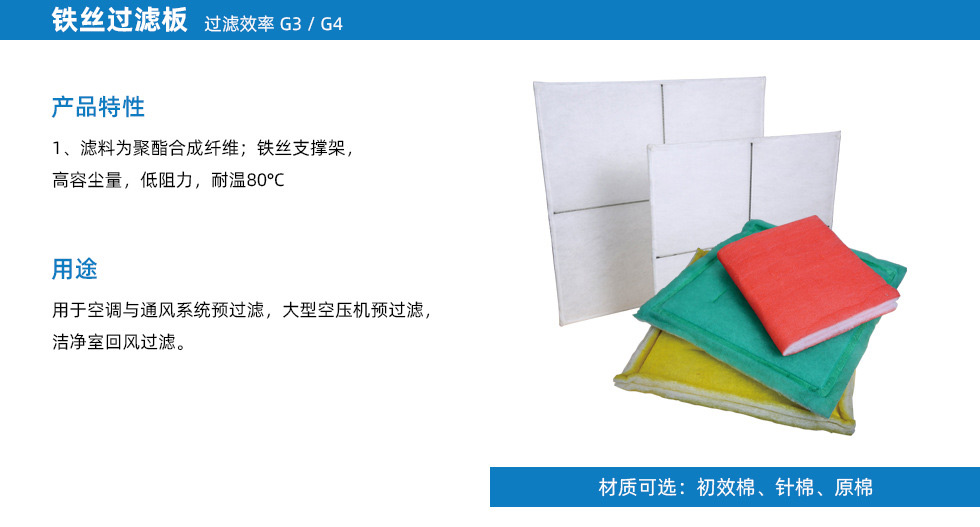 噴房進(jìn)氣過濾網(wǎng)墊